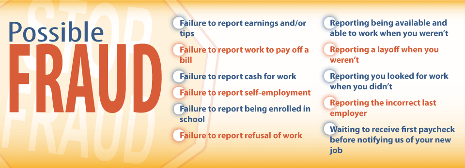 Graphic list potentially fraudulent actions